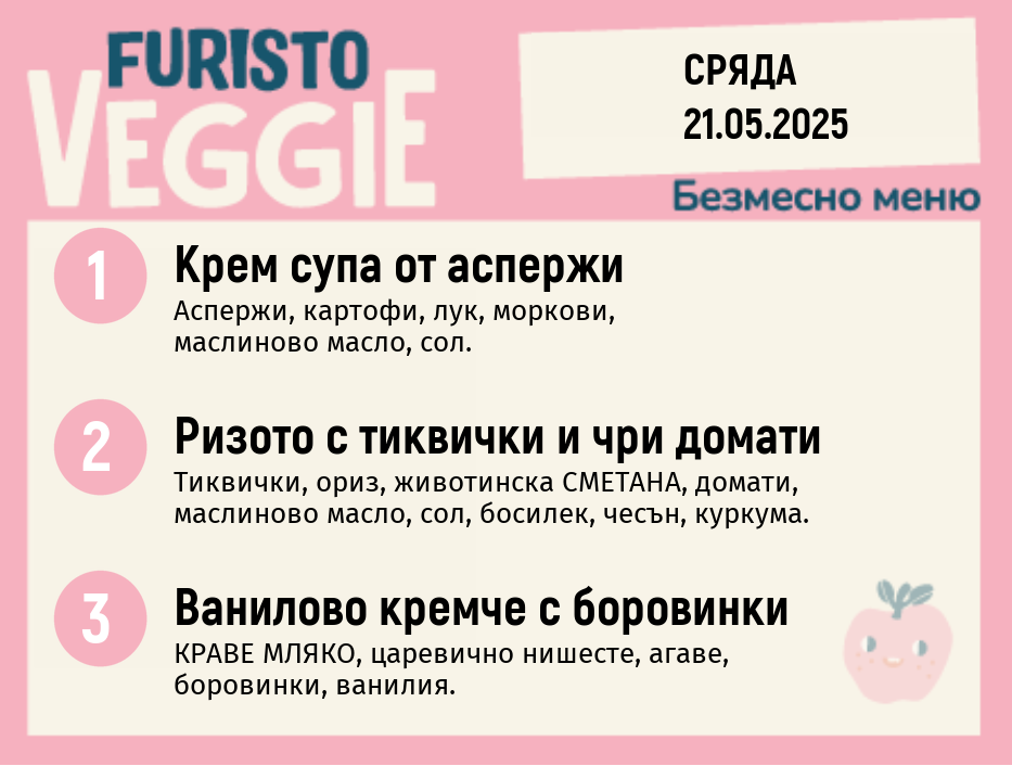 Меню 21.05 безмесно 200гр. 