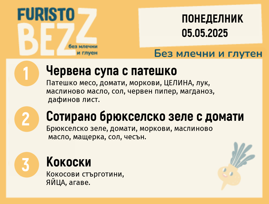 Меню без млечни и глутен  05.05  200гр.