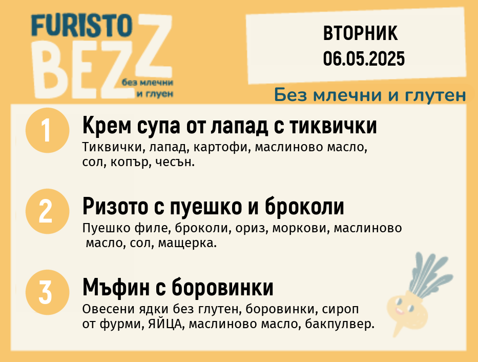 Меню без млечни и глутен  06.05  200гр. 
