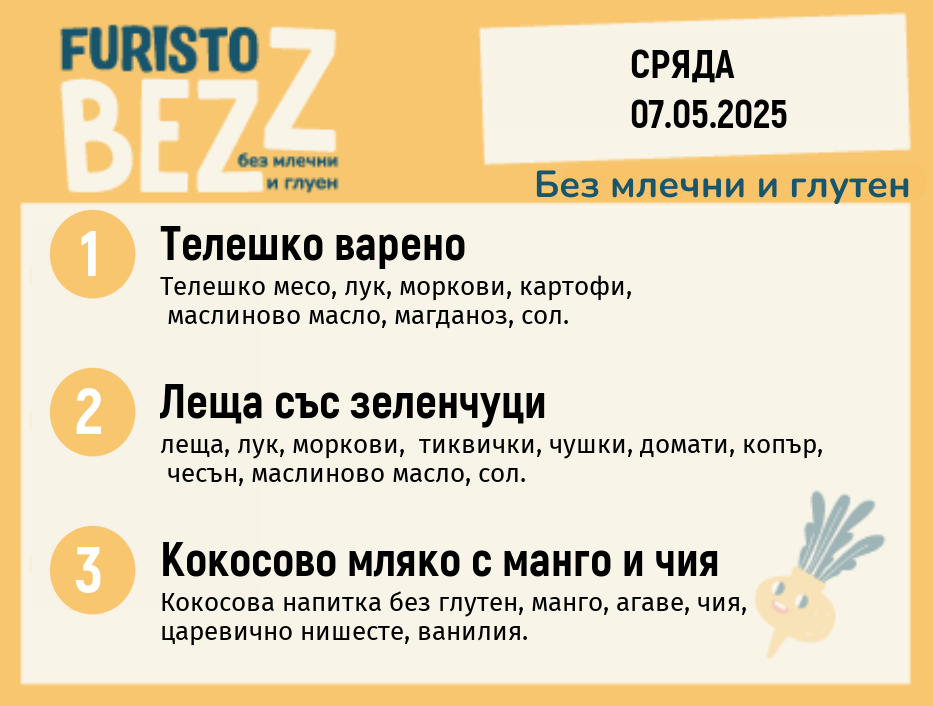 Меню без млечни и глутен  07.05  200гр.