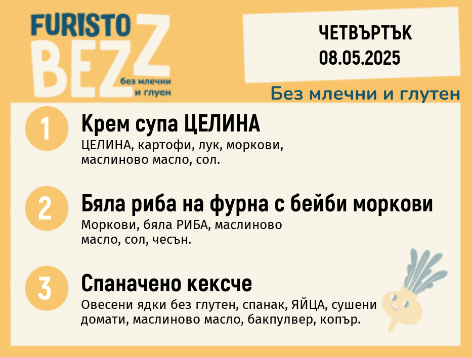 Меню без млечни и глутен  08.05 200гр.