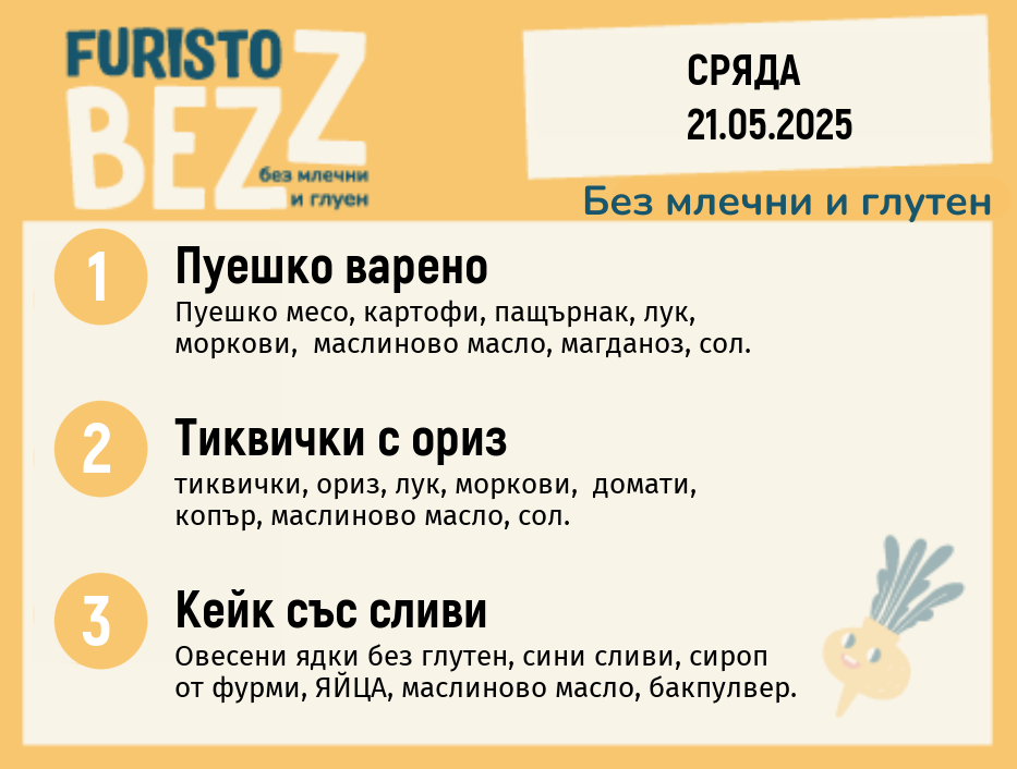 Меню без млечни и глутен  21.05  200гр.