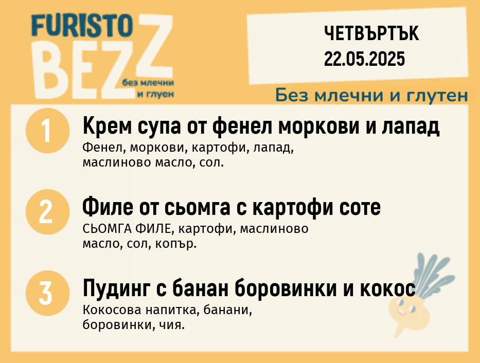 Меню без млечни и глутен  22.05 200гр. 