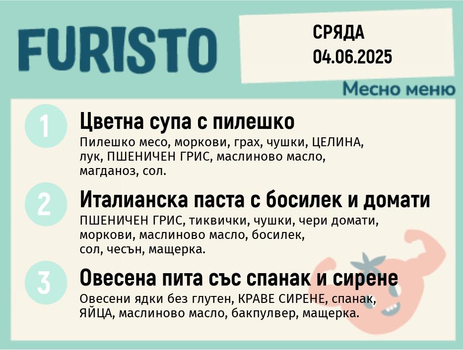 Меню 04.06 месно 200гр.