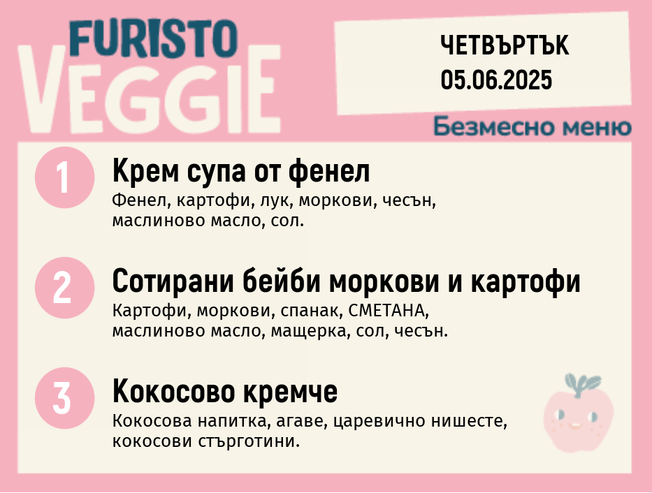 Меню 05.06 безмесно 200гр.