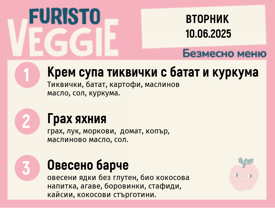 Меню 10.06 безмесно 200гр.