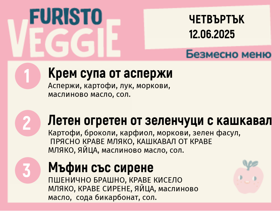 Меню 12.06 безмесно 200гр. 