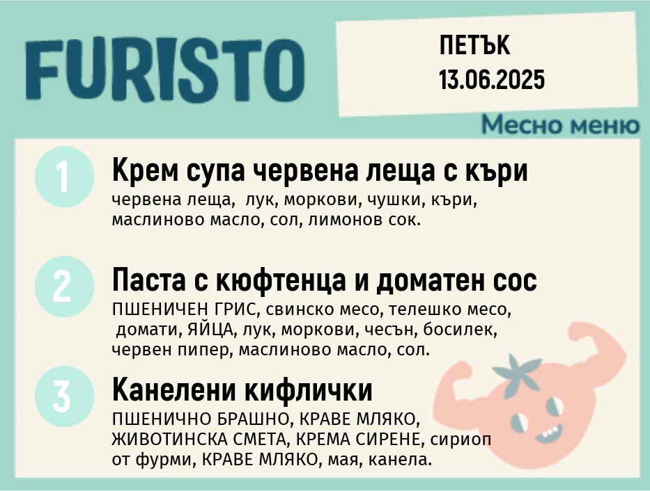 Меню 13.06 месно 200гр.