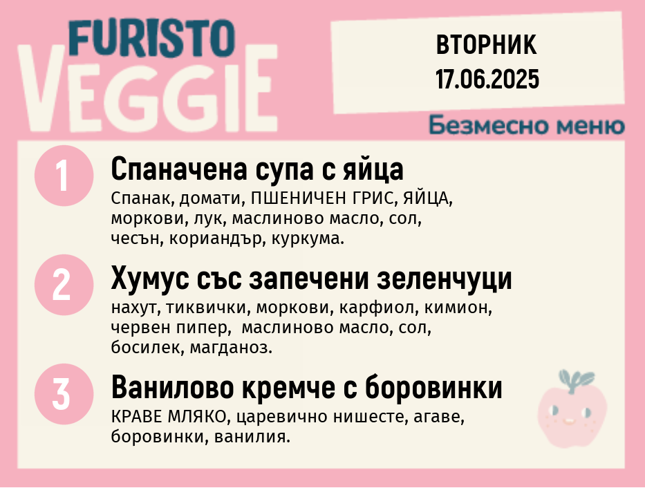 Меню 17.06 безмесно 200гр. 