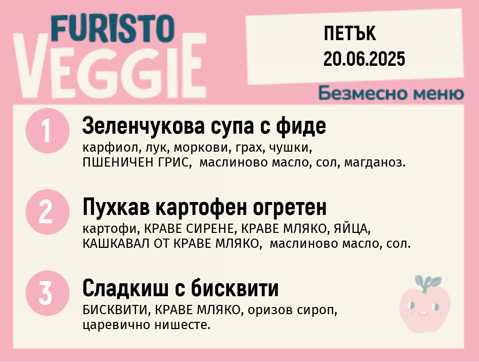 Меню 20.06 безмесно 200гр.