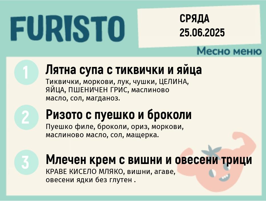 Меню 25.06 месно 200гр.