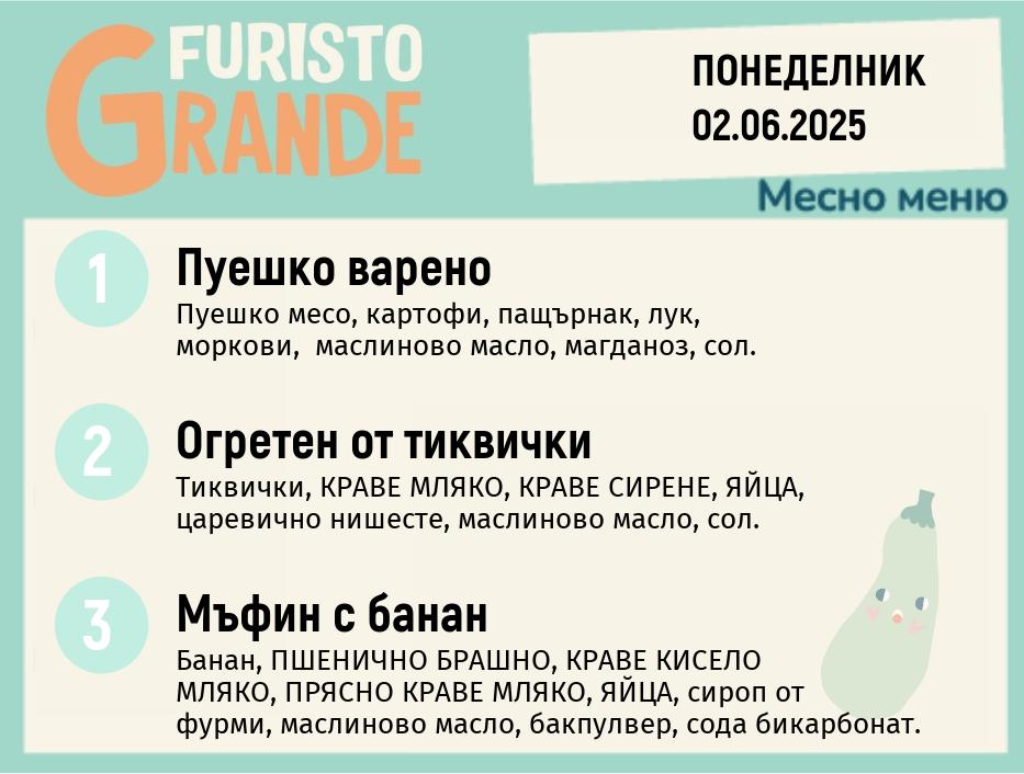 Меню 02.06 месно 300гр.