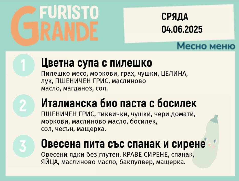 Меню 04.06 месно 300гр.