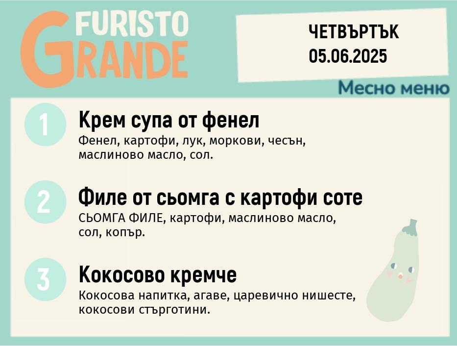 Меню 05.06 месно 300гр.