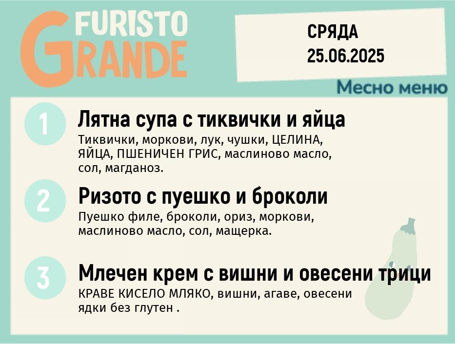 Меню 25.06 месно 300гр.