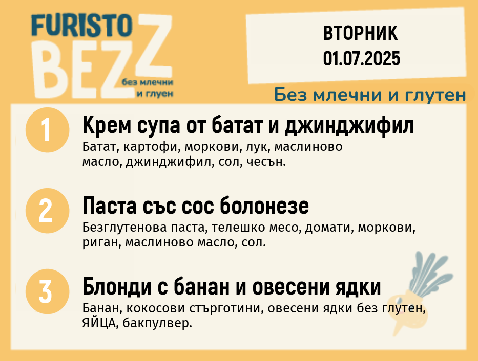 Меню без млечни и глутен 01.07 200гр. 