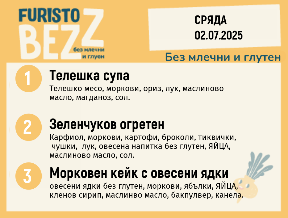 Меню без млечни и глутен  02.07  200гр. 