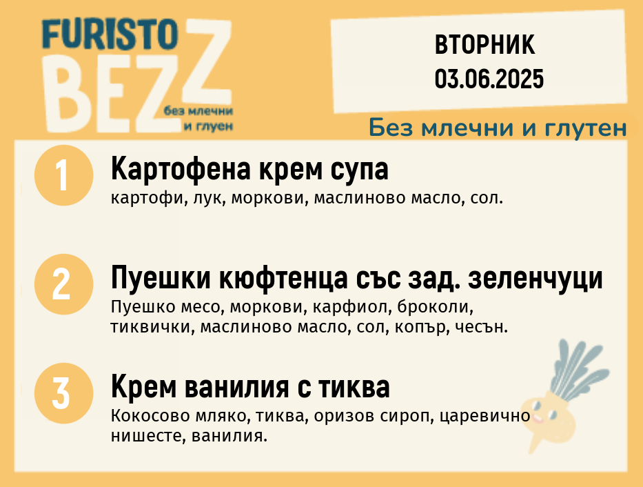 Меню без млечни и глутен  03.06  200гр. 