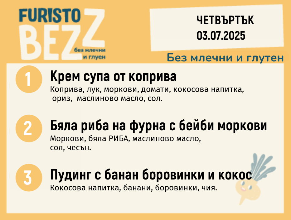 Меню без млечни и глутен 03.07 200гр. 