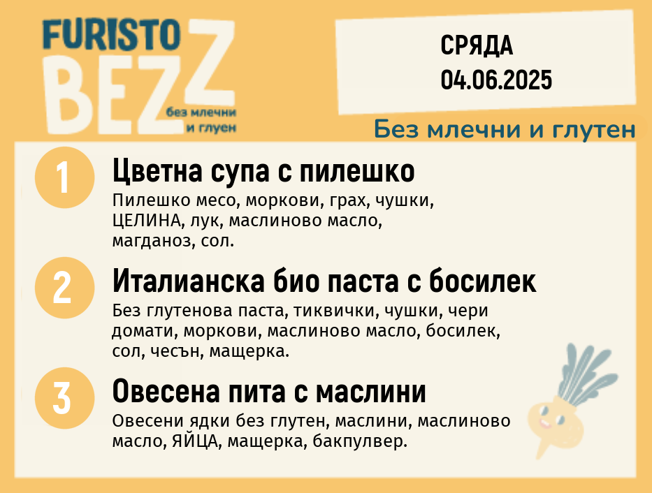 Меню без млечни и глутен  04.06  200гр.