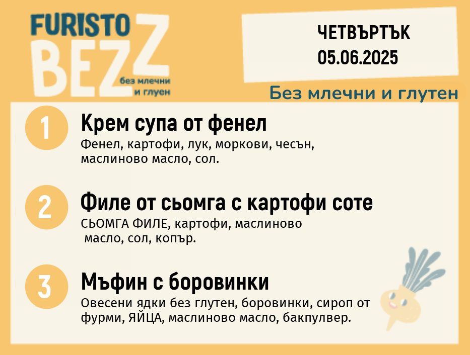 Меню без млечни и глутен  05.06  200гр. 