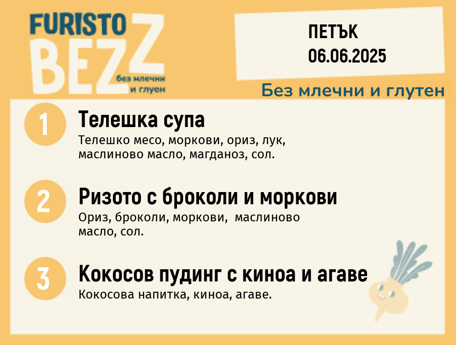 Меню без млечни и глутен  06.06  200гр.