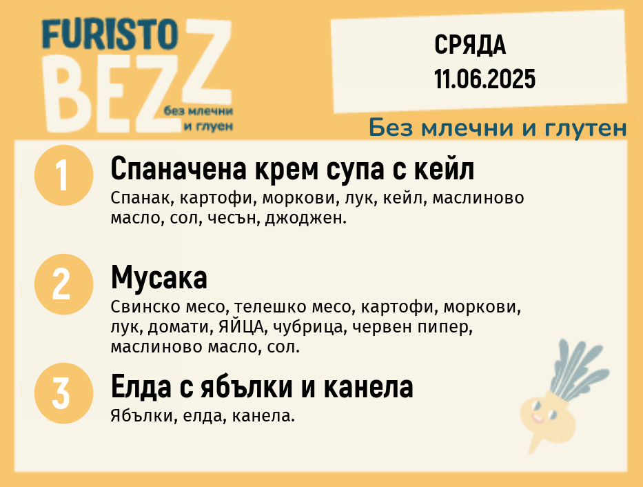 Меню без млечни и глутен  11.06  200гр. 