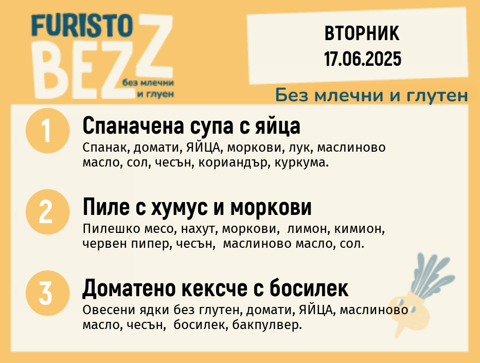 Меню без млечни и глутен  17.06  200гр.