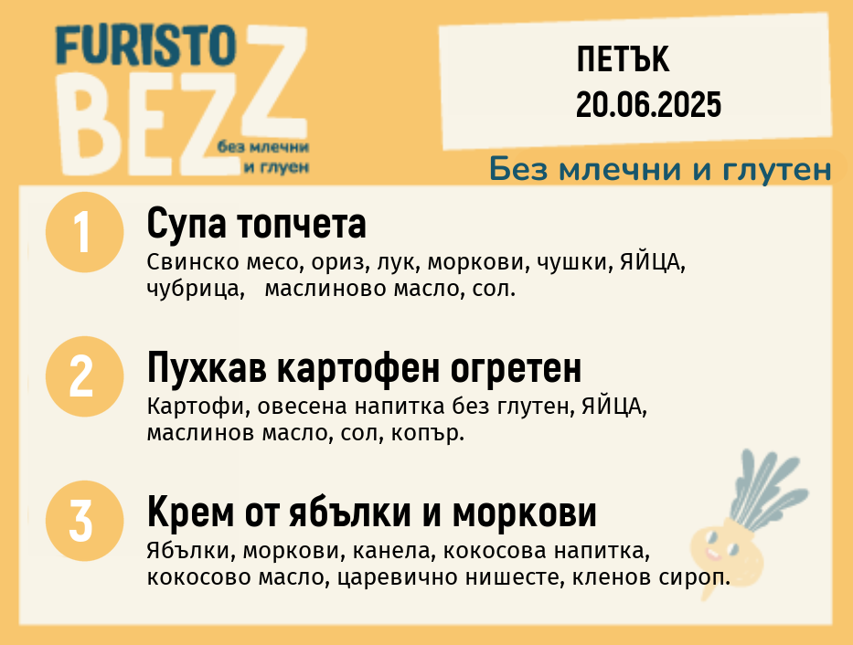 Меню без млечни и глутен  20.06 200гр.