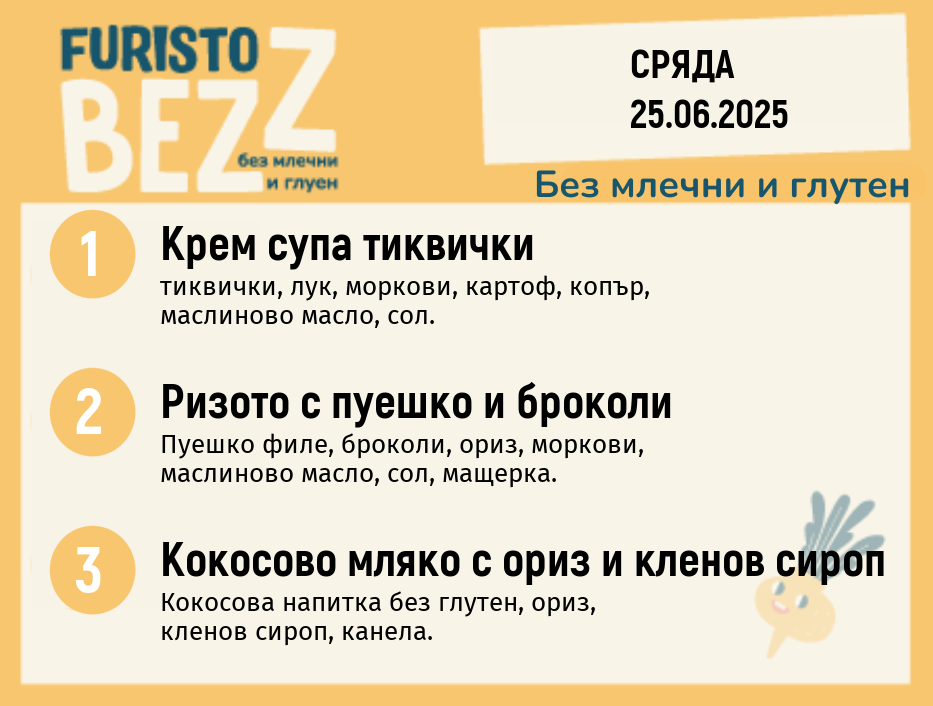 Меню без млечни и глутен  25.06  200гр. 