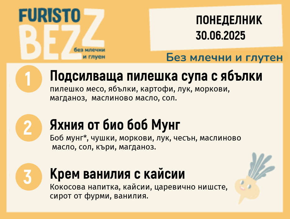 Меню без млечни и глутен  30.06 200гр.