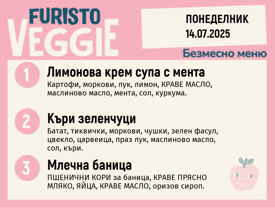 Меню 14.07 безмесно 200гр.