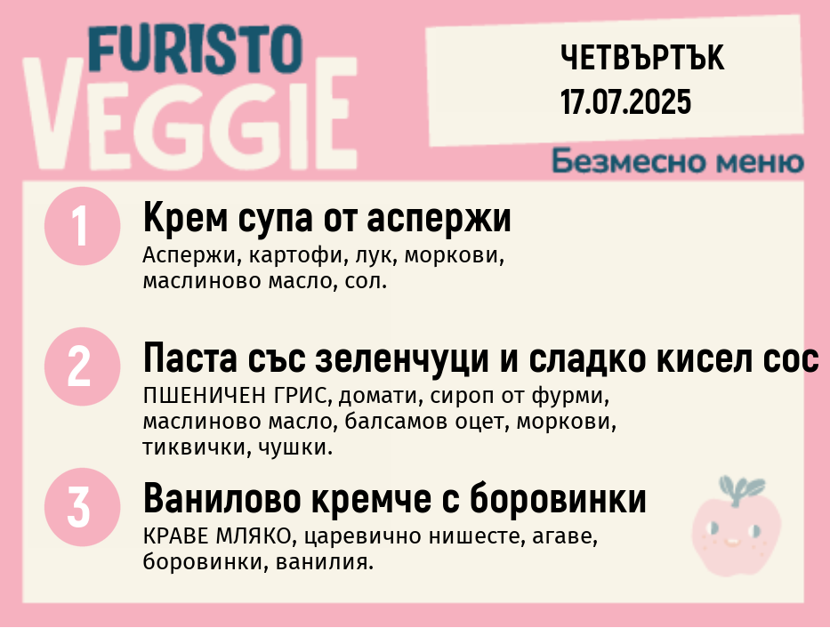 Меню 17.07 безмесно 200гр. 