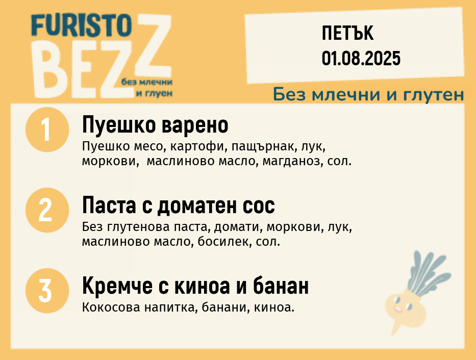 Меню без млечни и глутен 01.08 200гр. 
