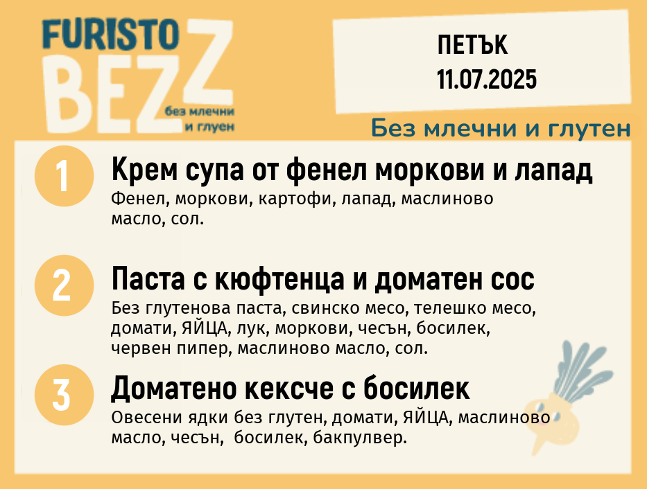 Меню без млечни и глутен 11.07 200гр. 