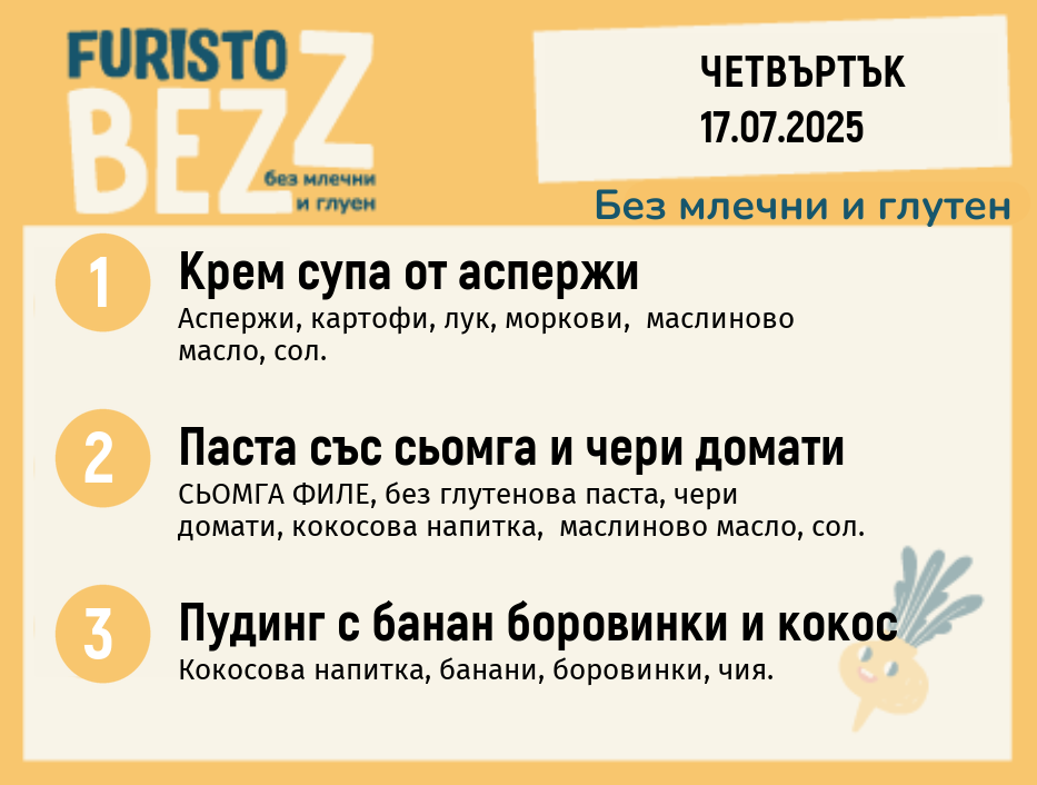 Меню без млечни и глутен  17.07 200гр.