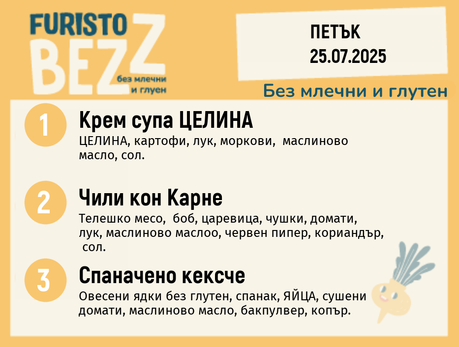 Меню без млечни и глутен  25.07  200гр.