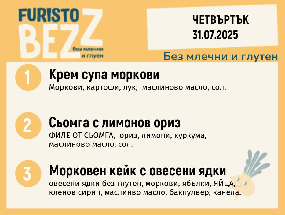 Меню без млечни и глутен  31.07  200гр. 