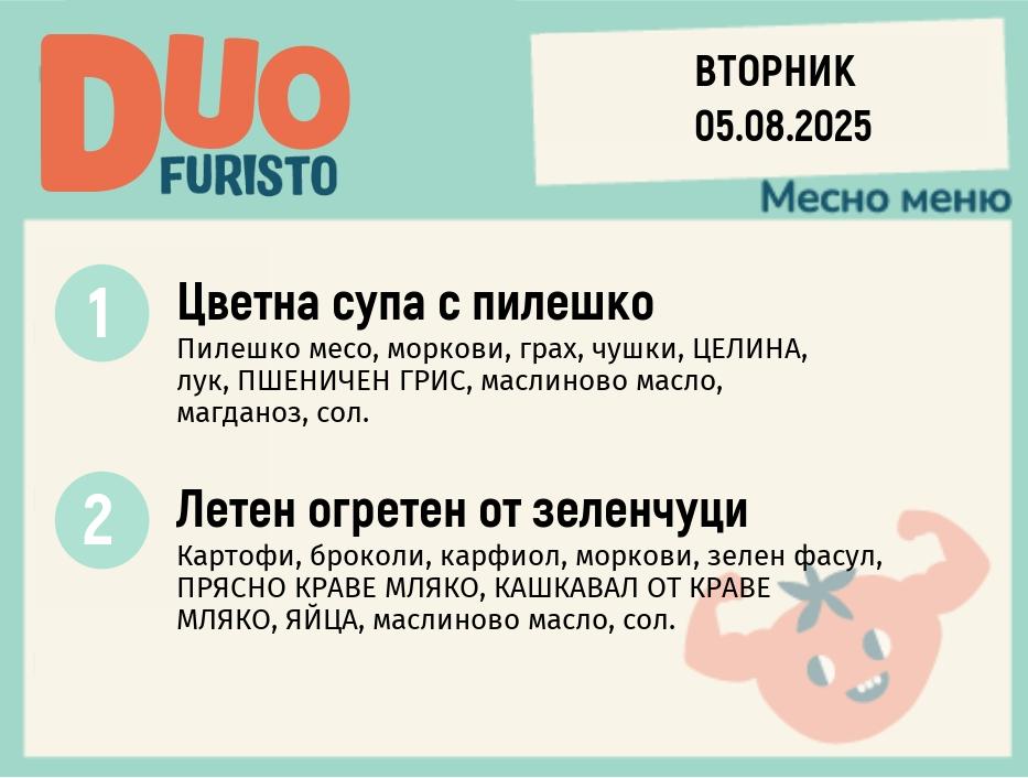 Меню 05.08 DUO 200гр.