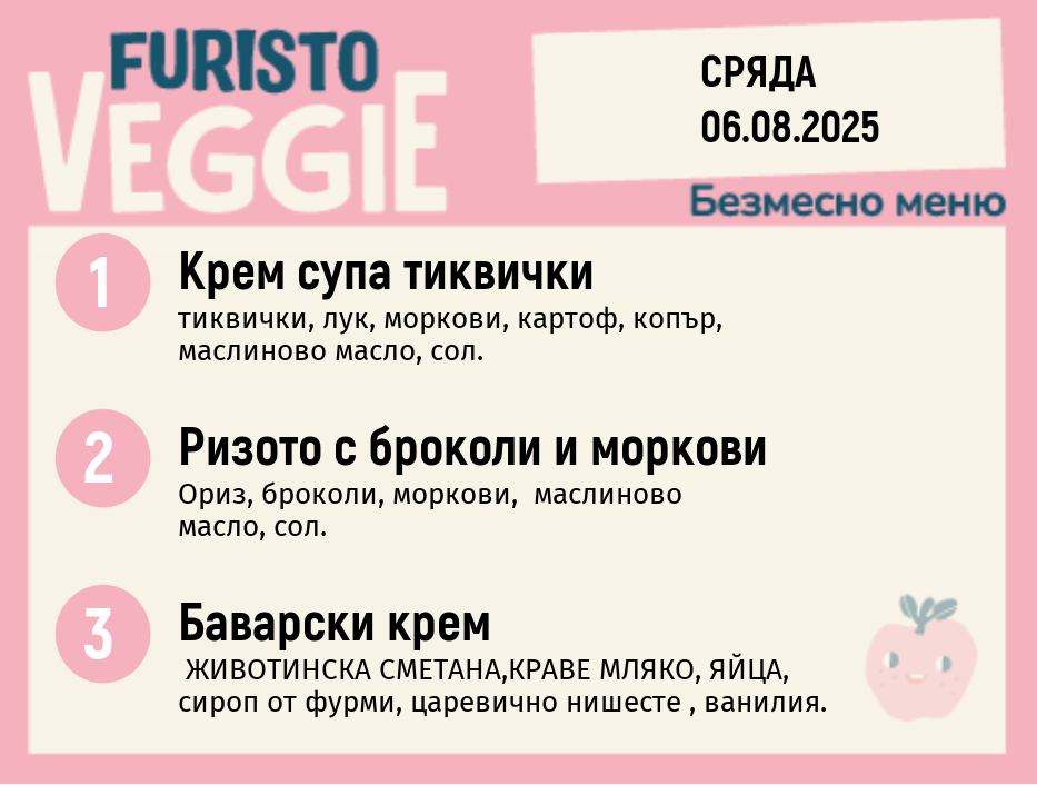 Меню 06.08 безмесно 200гр.