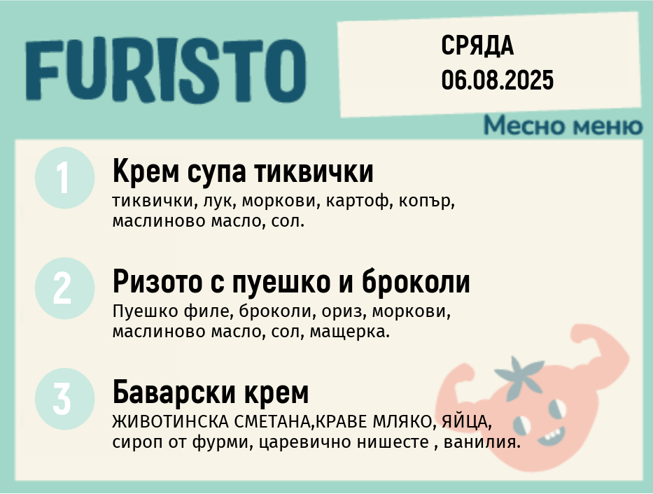 Меню 06.08 месно 200гр.