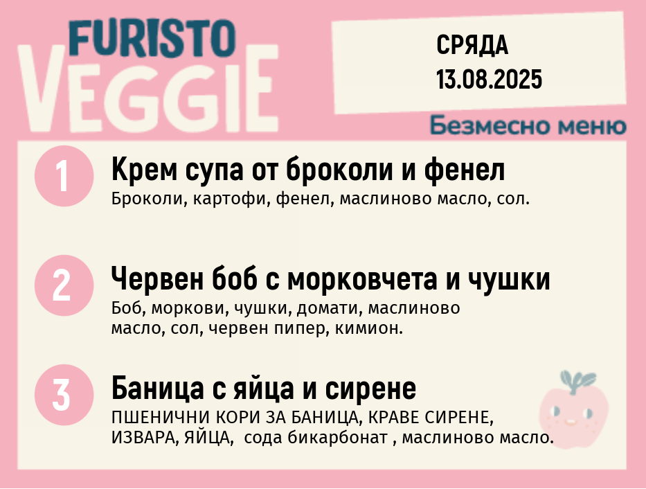 Меню 13.08 безмесно 200гр.