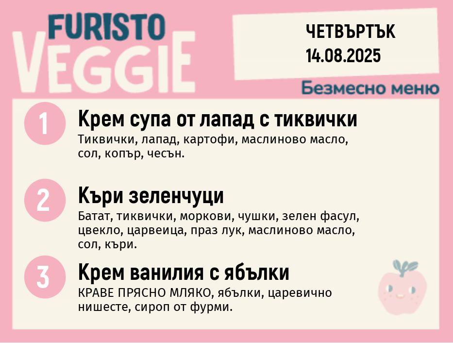 Меню 14.08 безмесно 200гр.