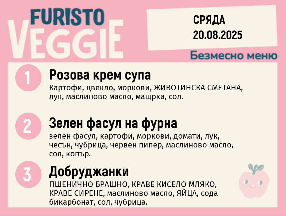 Меню 20.08 безмесно 200гр.