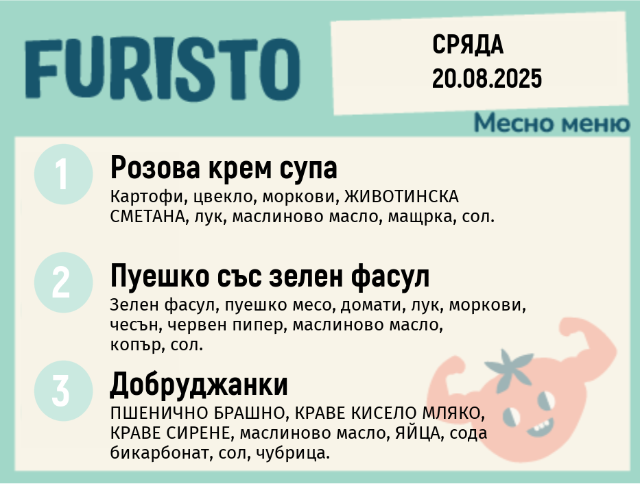 Меню 20.08 месно 200гр. 