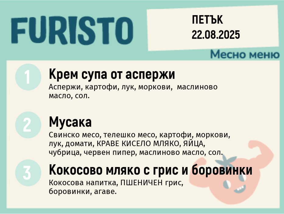 Меню 22.08 месно 200гр. 