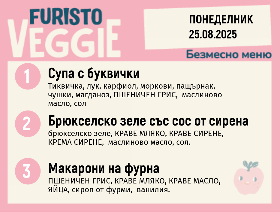 Меню 25.08 безмесно 200гр.