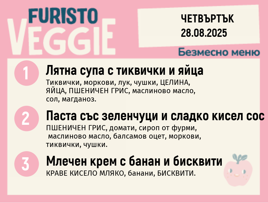 Меню 28.08 безмесно 200гр. 