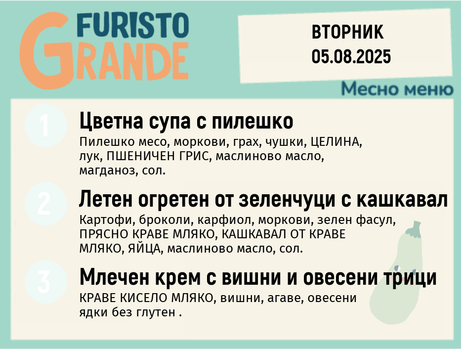 Меню 05.08 месно 300гр.