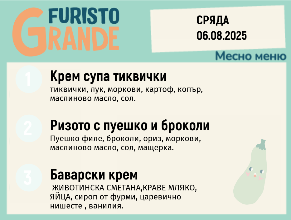 Меню 06.08 месно 300гр.